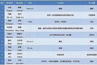 新利体育官网登陆网址查询系统截图2